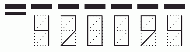 Пример заполнения индекса 420094