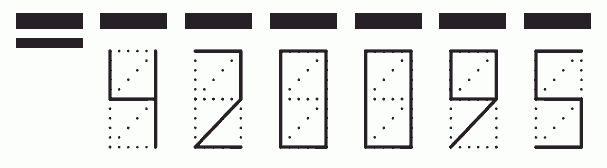 Пример заполнения индекса 420095