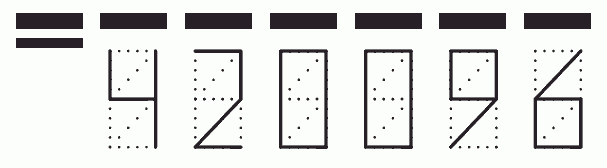 Пример заполнения индекса 420096