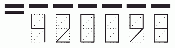 Пример заполнения индекса 420098
