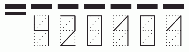 Пример заполнения индекса 420101