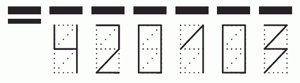 Пример заполнения индекса 420103