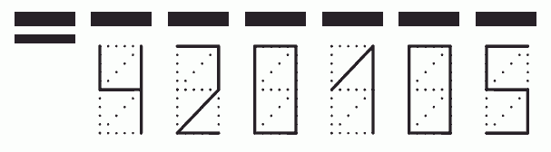 Пример заполнения индекса 420105