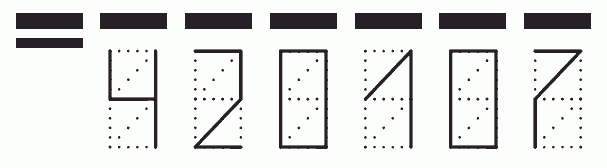 Пример заполнения индекса 420107