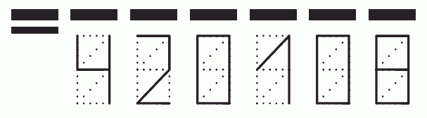 Пример заполнения индекса 420108