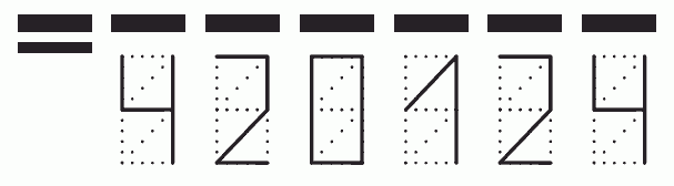 Пример заполнения индекса 420124