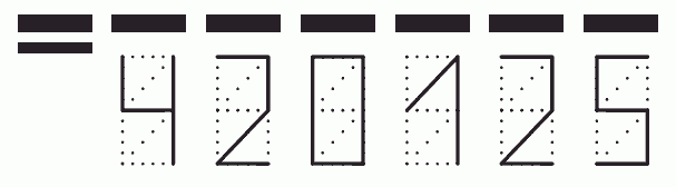 Пример заполнения индекса 420125