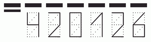 Пример заполнения индекса 420126