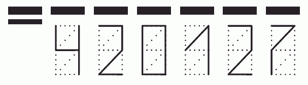 Пример заполнения индекса 420127