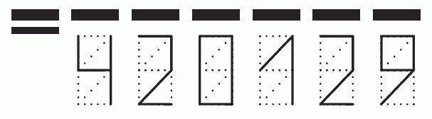 Пример заполнения индекса 420129