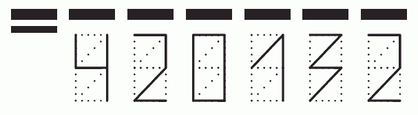 Пример заполнения индекса 420132