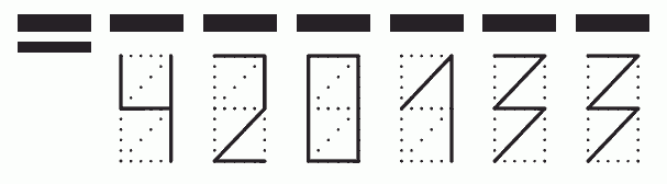 Пример заполнения индекса 420133