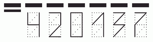 Пример заполнения индекса 420137