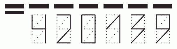 Пример заполнения индекса 420139