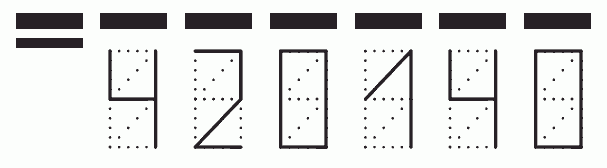 Пример заполнения индекса 420140