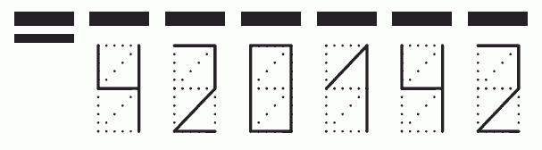 Пример заполнения индекса 420142