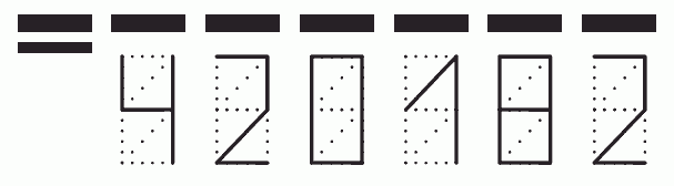 Пример заполнения индекса 420182