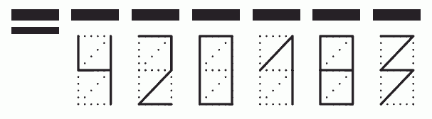 Пример заполнения индекса 420183