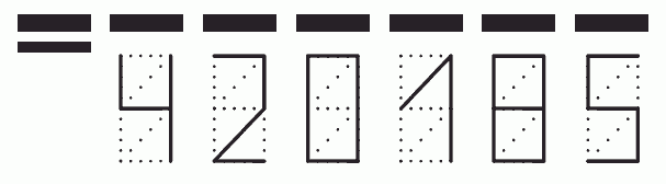 Пример заполнения индекса 420185