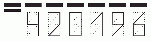 Пример заполнения индекса 420196