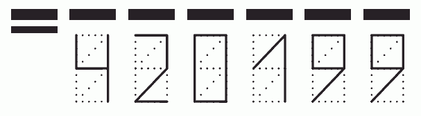 Пример заполнения индекса 420199