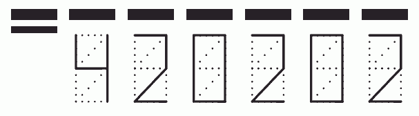 Пример заполнения индекса 420202