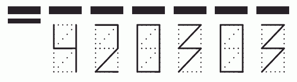 Пример заполнения индекса 420303