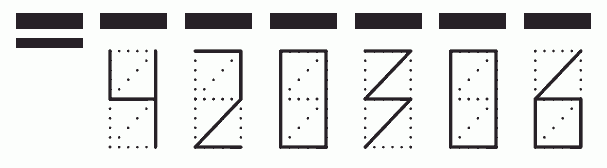 Пример заполнения индекса 420306