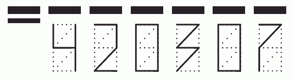 Пример заполнения индекса 420307