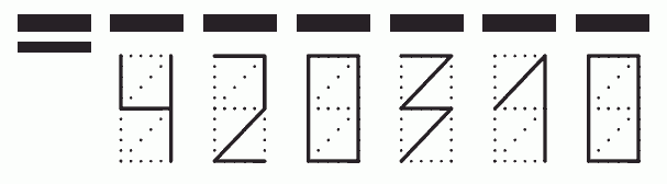 Пример заполнения индекса 420310