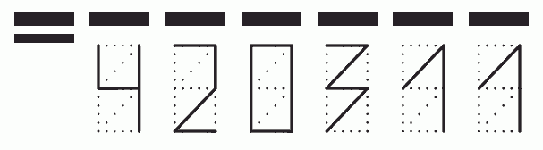 Пример заполнения индекса 420311