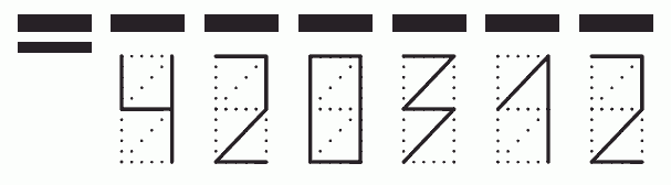 Пример заполнения индекса 420312