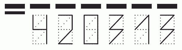 Пример заполнения индекса 420313