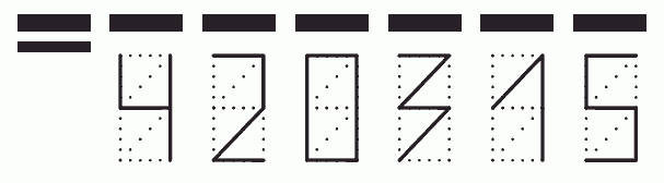 Пример заполнения индекса 420315