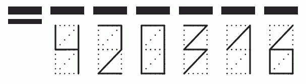 Пример заполнения индекса 420316