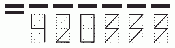 Пример заполнения индекса 420333