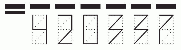 Пример заполнения индекса 420337