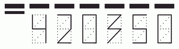 Пример заполнения индекса 420350