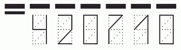 Пример заполнения индекса 420710