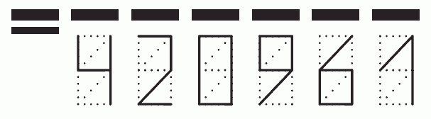 Пример заполнения индекса 420961