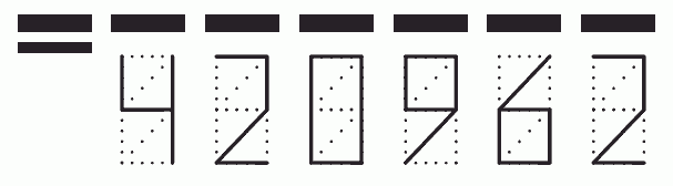 Пример заполнения индекса 420962