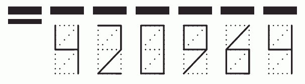 Пример заполнения индекса 420964