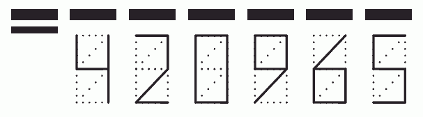 Пример заполнения индекса 420965