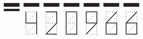 Пример заполнения индекса 420966