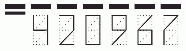 Пример заполнения индекса 420967