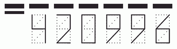 Пример заполнения индекса 420996