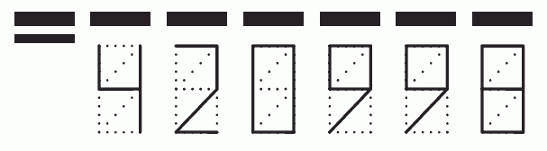 Пример заполнения индекса 420998