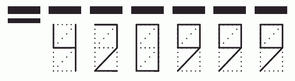 Пример заполнения индекса 420999