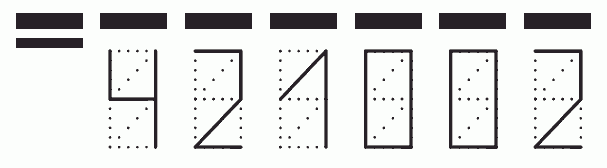 Пример заполнения индекса 421002