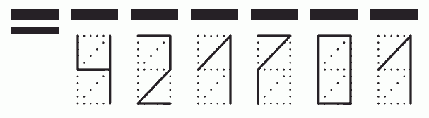 Пример заполнения индекса 421701